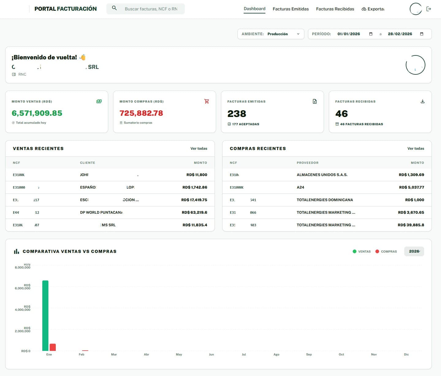 Portal de Facturación Electrónica